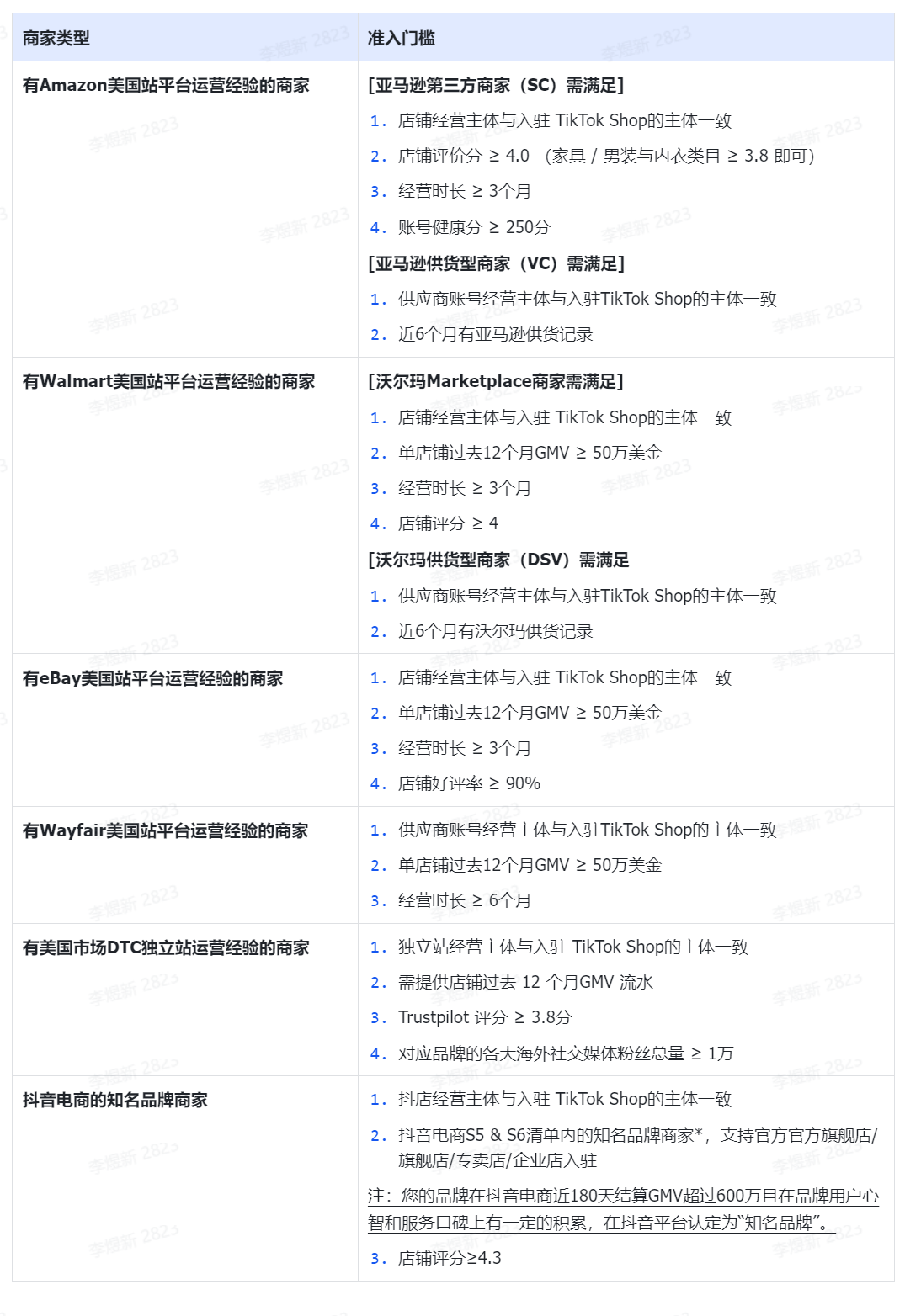 c3d9c9b27e2c9779f50b29e34bde4456.png