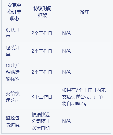 企业微信截图_17298413864142.png