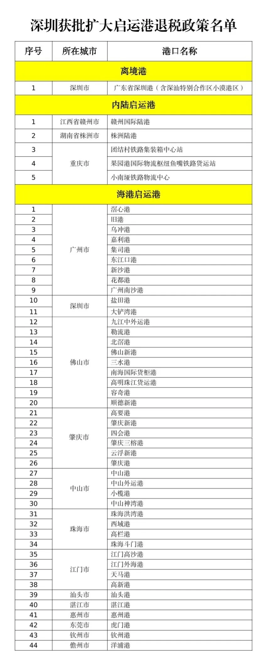 企业微信截图_17320660064425.png
