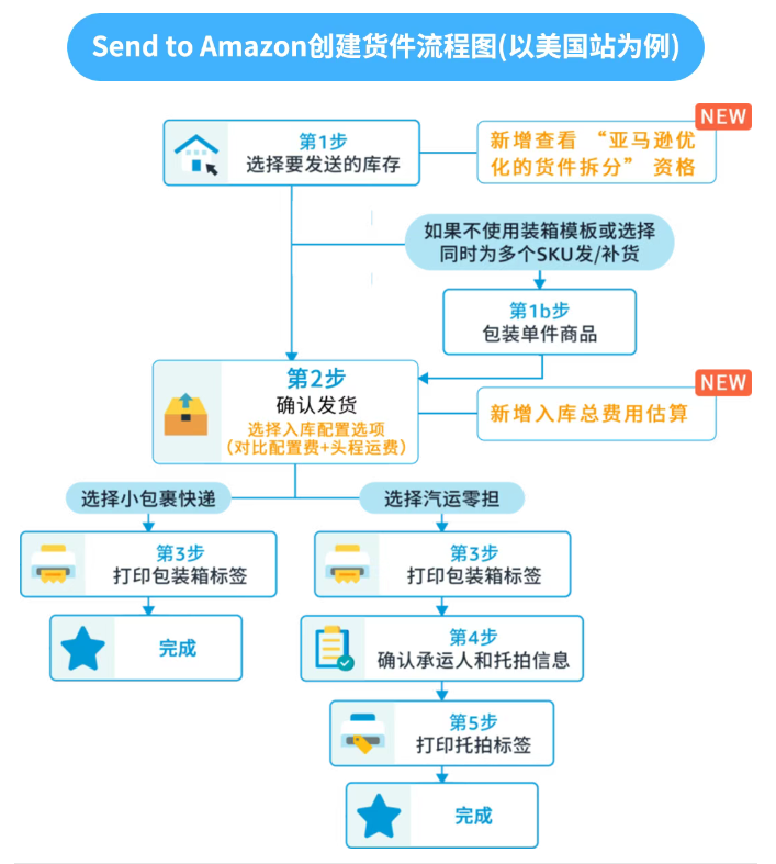 企业微信截图_17459102332511.png