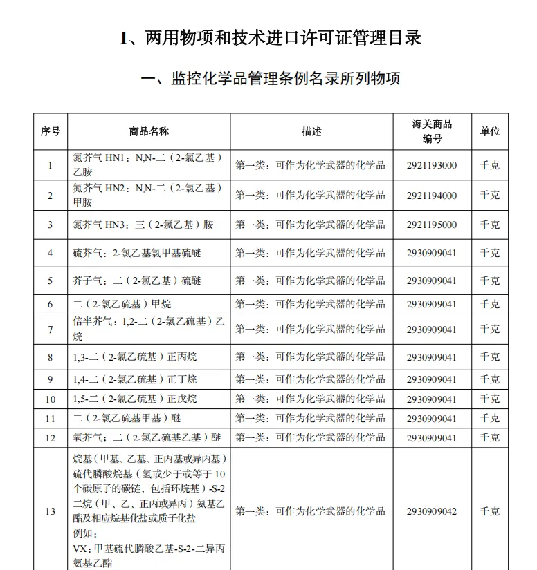 企业微信截图_17764073656624.png