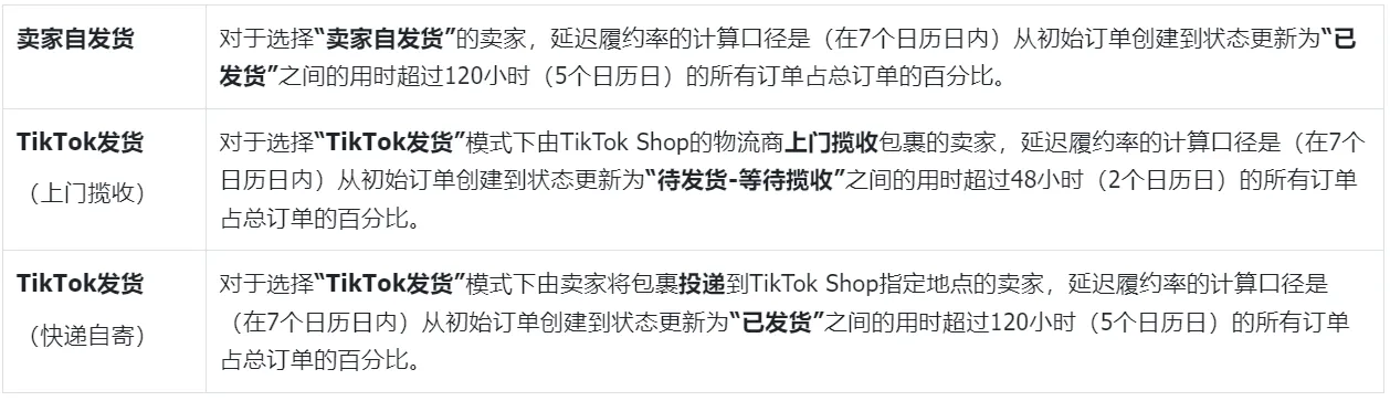 企业微信截图_17192164525806.png