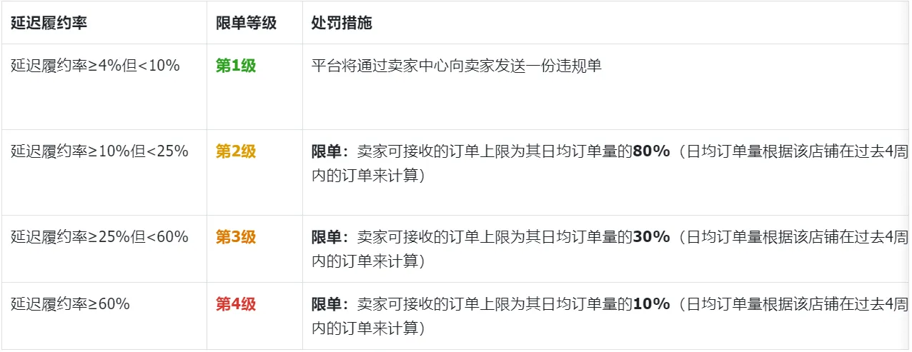 企业微信截图_17192165221840.png