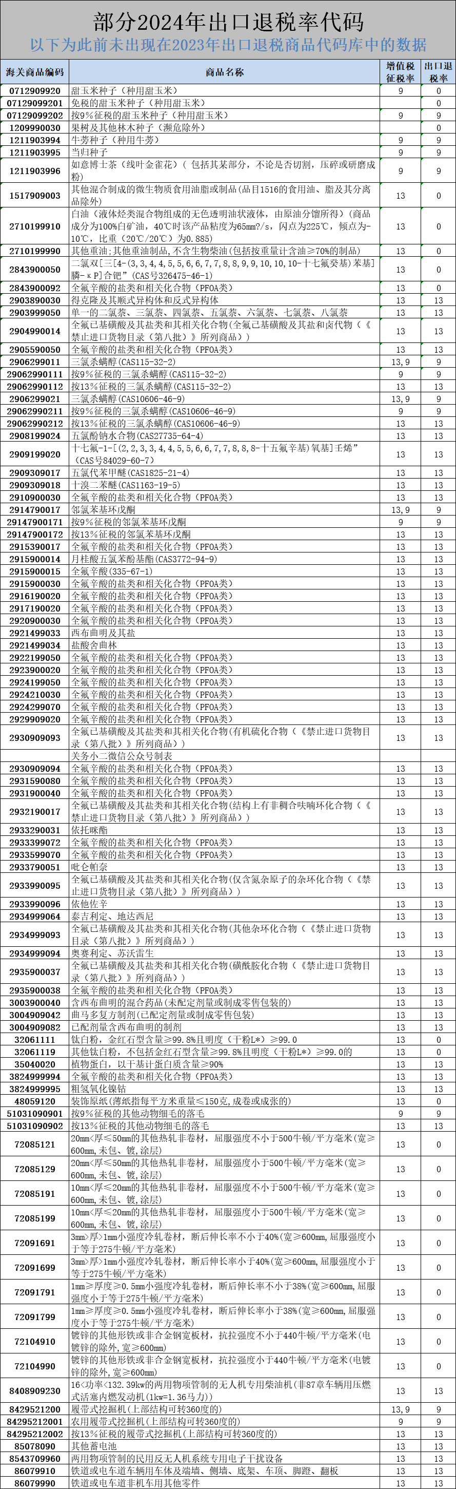 企业微信截图_17214450553775.png 企业微信截图_17214450553775.png