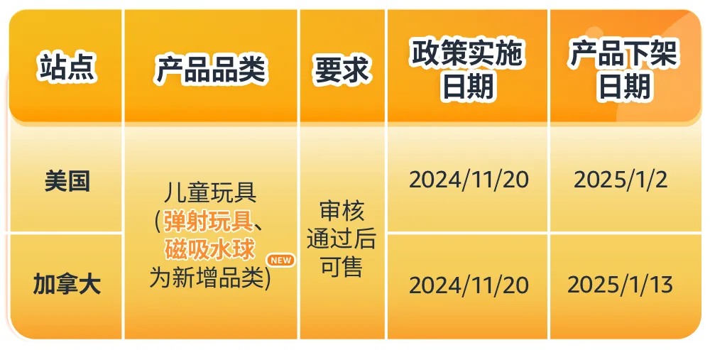 企业微信截图_1732778098117.png