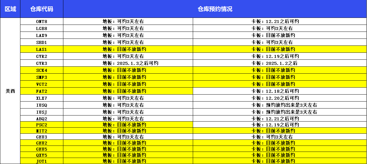 企业微信截图_17345936345250.png