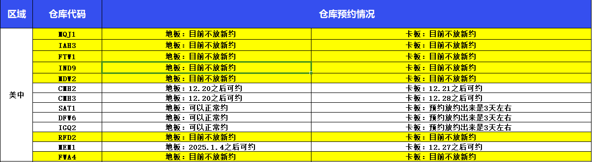 企业微信截图_17345940208480.png