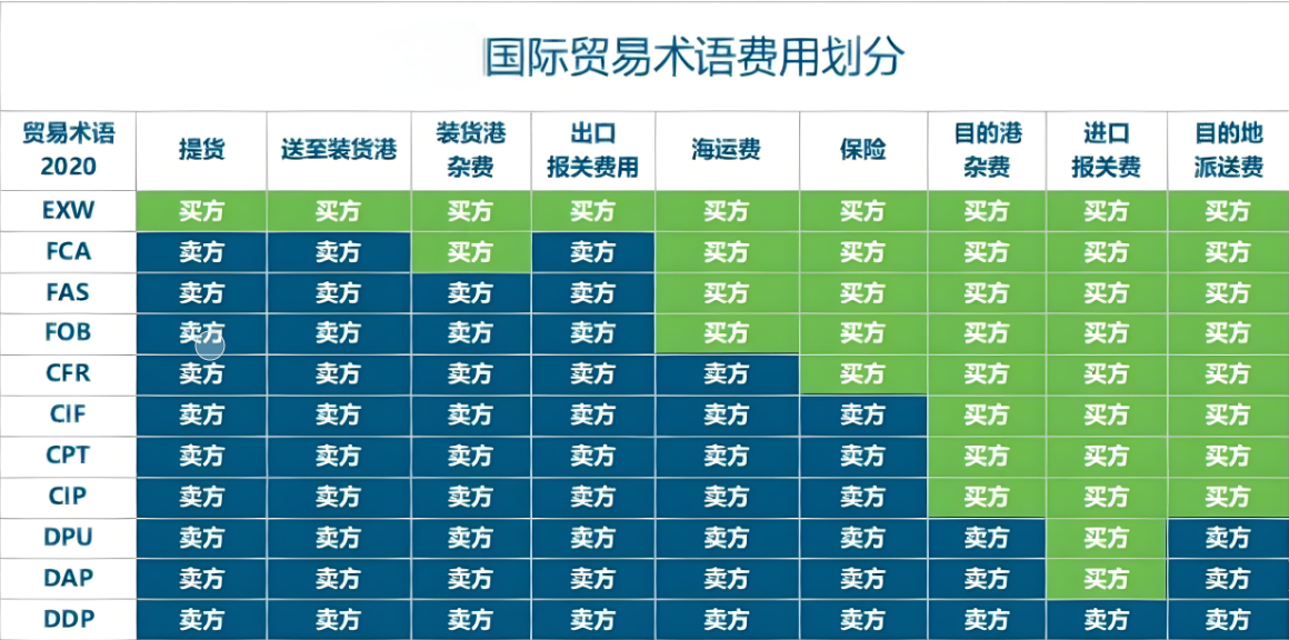 企业微信截图_17391683575205.png