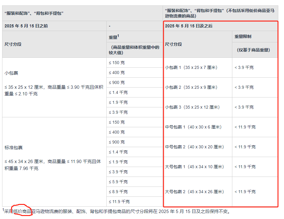 企业微信截图_17452042254047.png