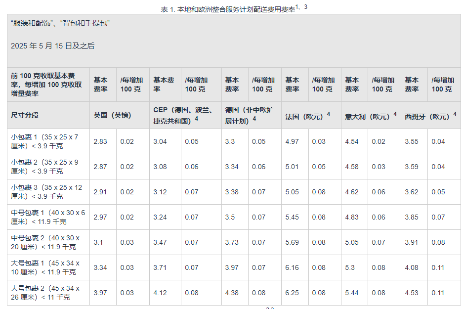企业微信截图_17452176551157.png