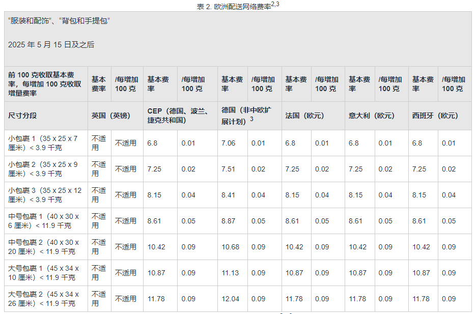 企业微信截图_17452176769415.png