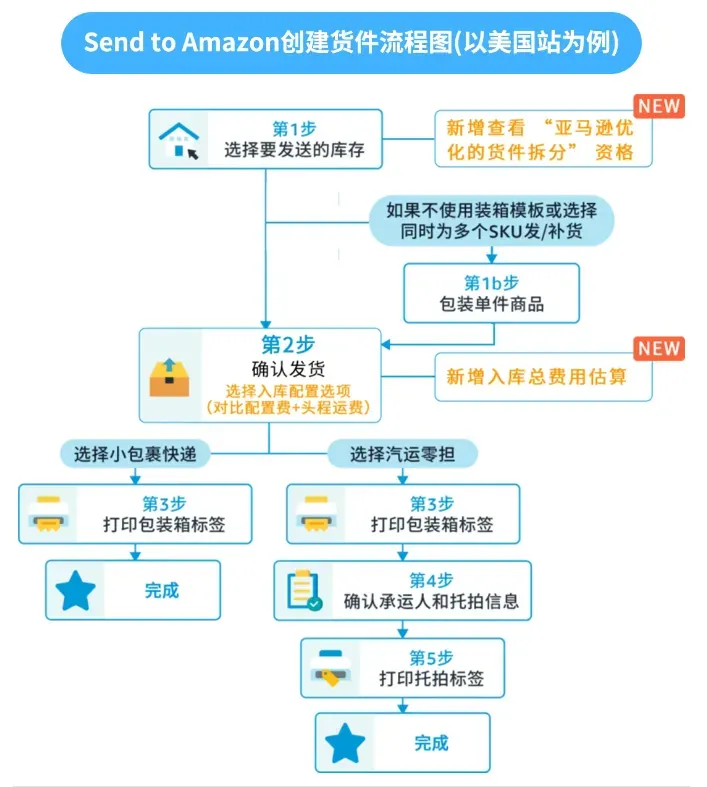 企业微信截图_17467559473920.png 企业微信截图_17467559473920.png