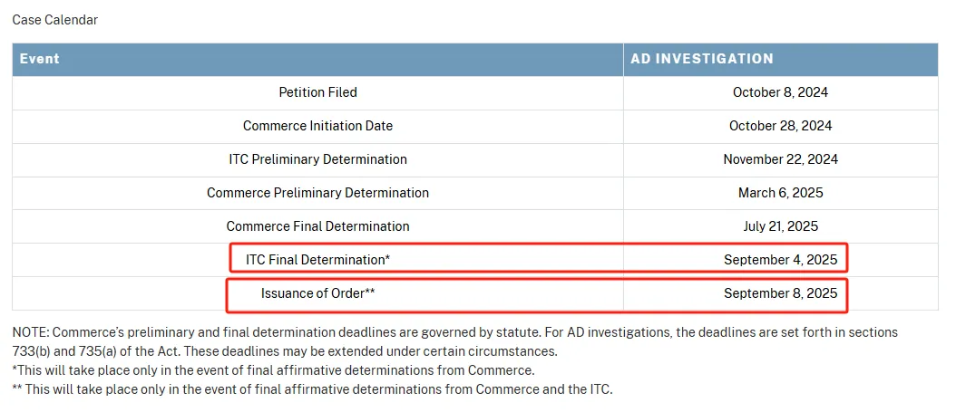 企业微信截图_17468398413792.png 企业微信截图_17468398413792.png