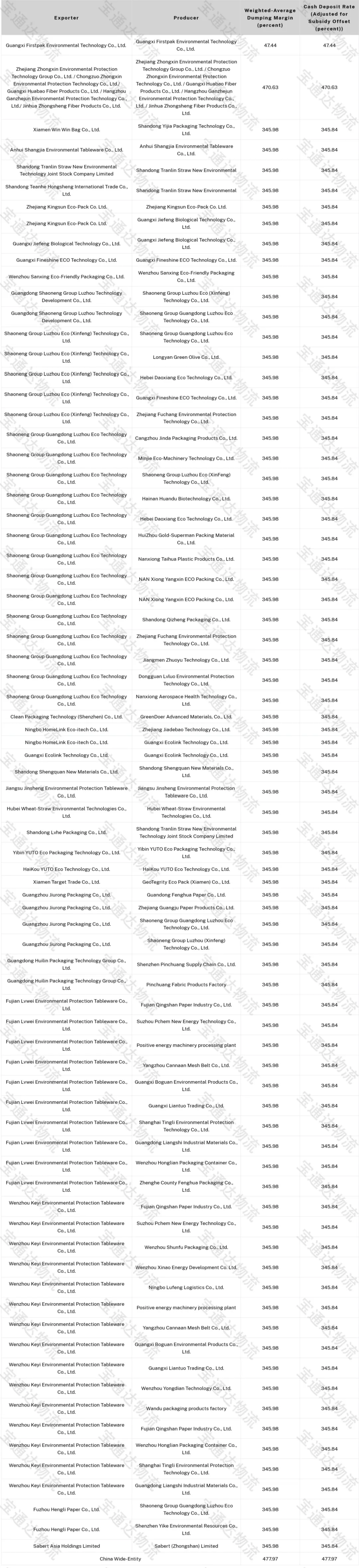 企业微信截图_17468398829445.png 企业微信截图_17468398829445.png