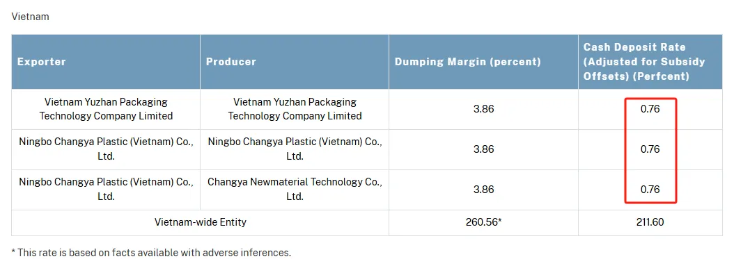 企业微信截图_17468399067564.png 企业微信截图_17468399067564.png