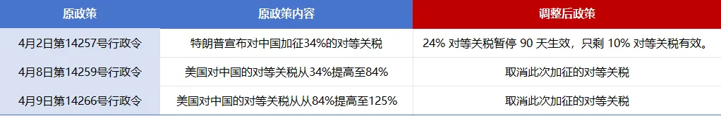 企业微信截图_17471007073242.png