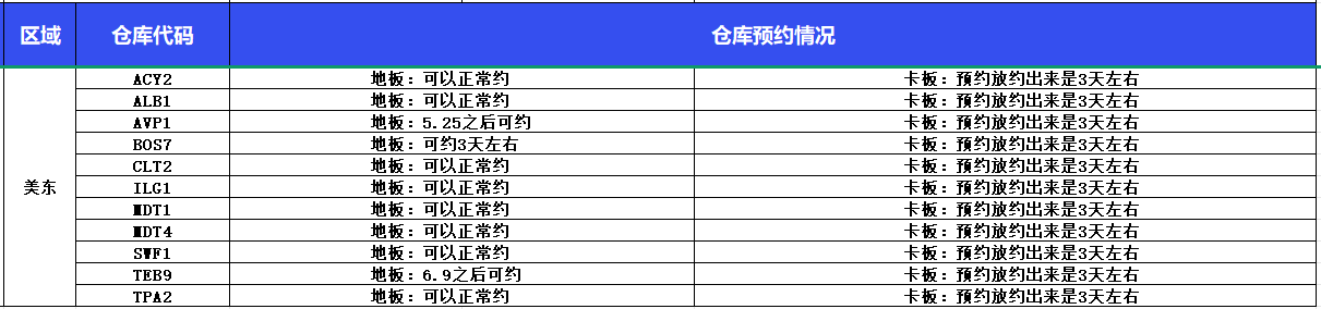 企业微信截图_17476481205870.png