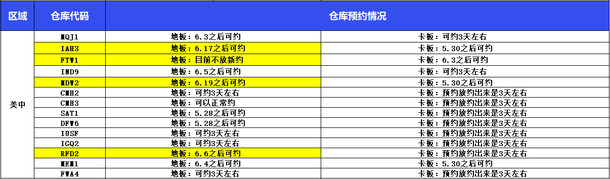 企业微信截图_17482507841441.png 企业微信截图_17482507841441.png