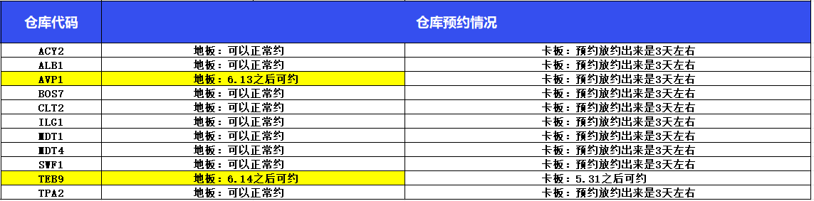 企业微信截图_17482510988851.png 企业微信截图_17482510988851.png