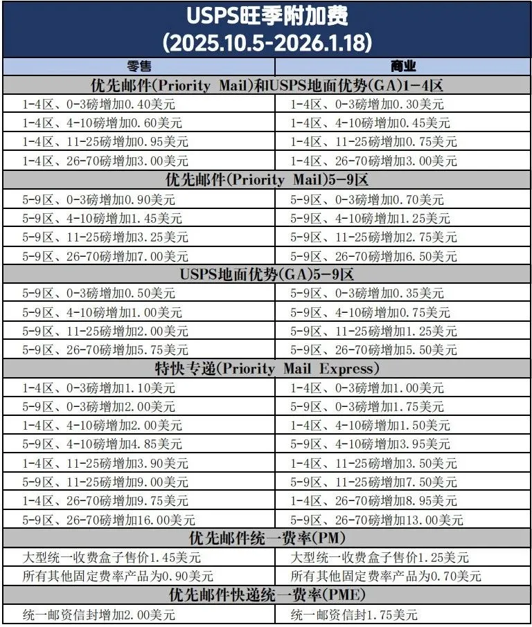 企业微信截图_17552221514242.png