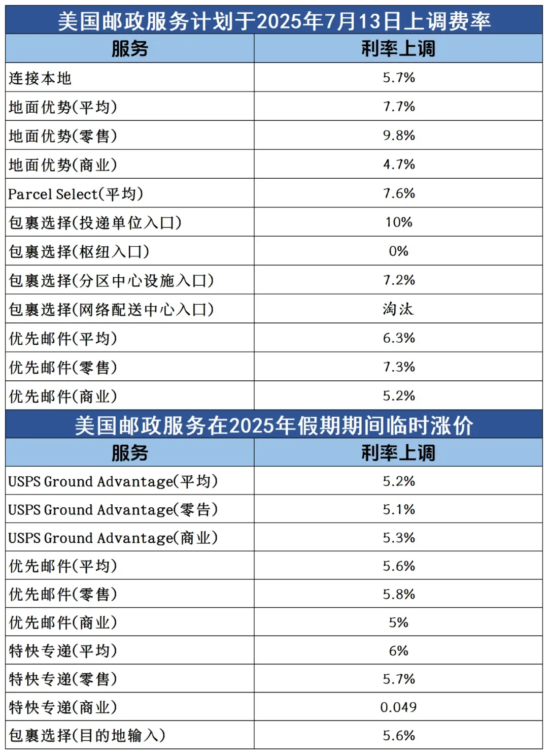 企业微信截图_17552221733584.png