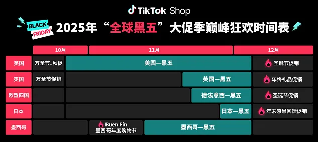 企业微信截图_17561898895850.png 企业微信截图_17561898895850.png