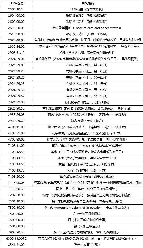 企业微信截图_17573829501535.png